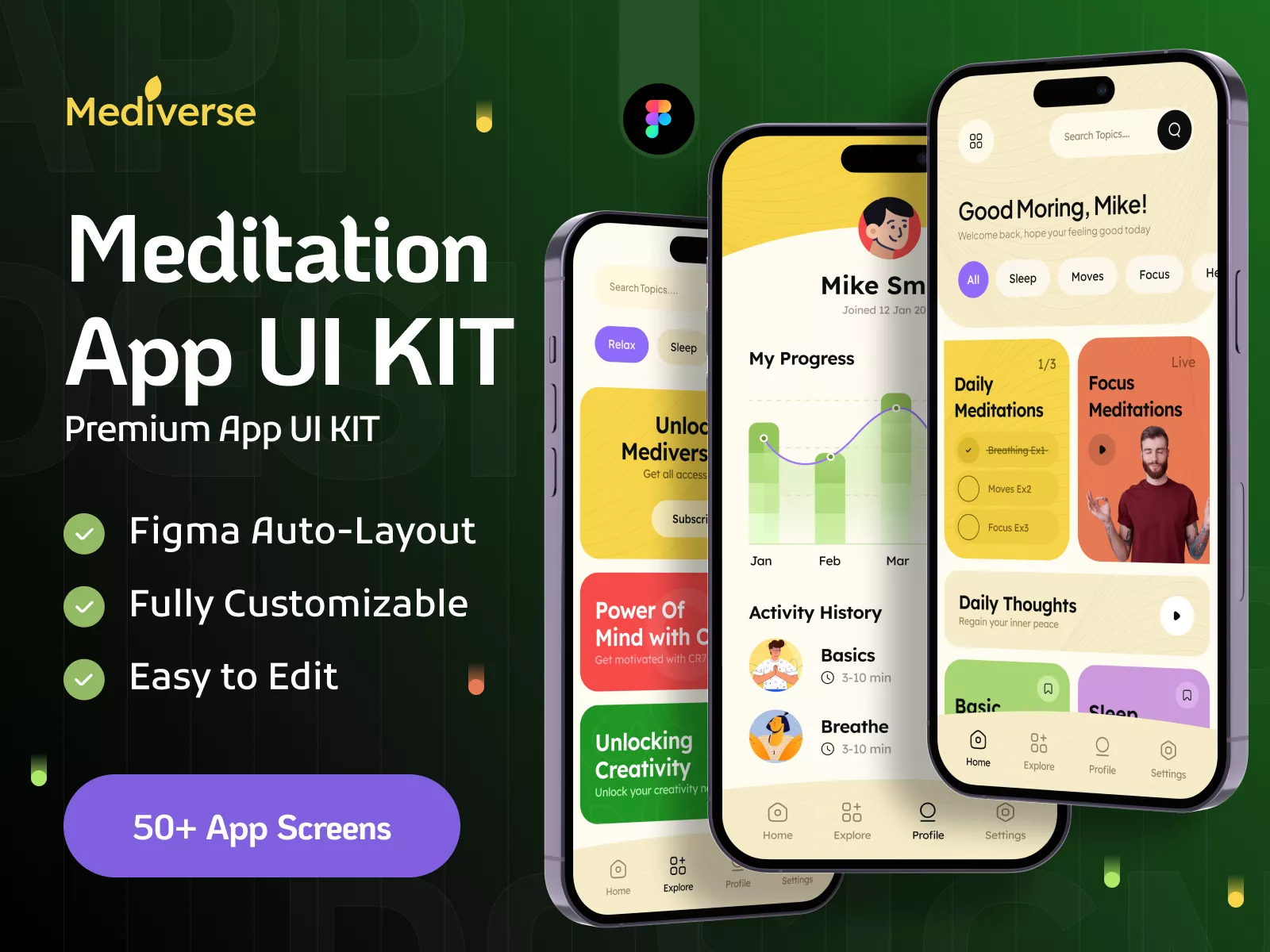Meditation App UI KIT - Mediverse