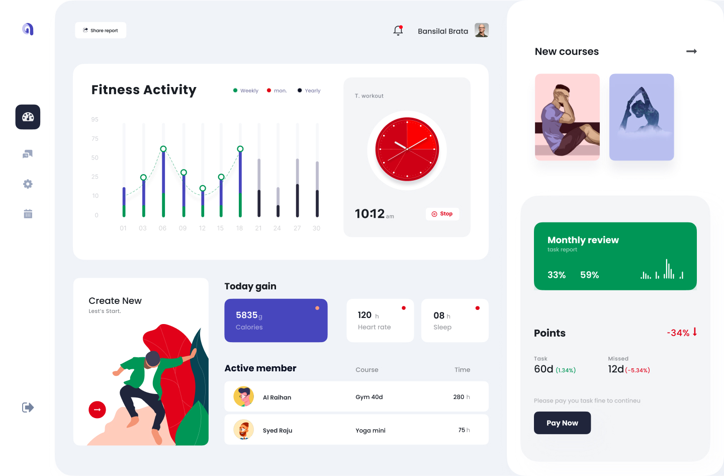 Fitness Activity Dashboard