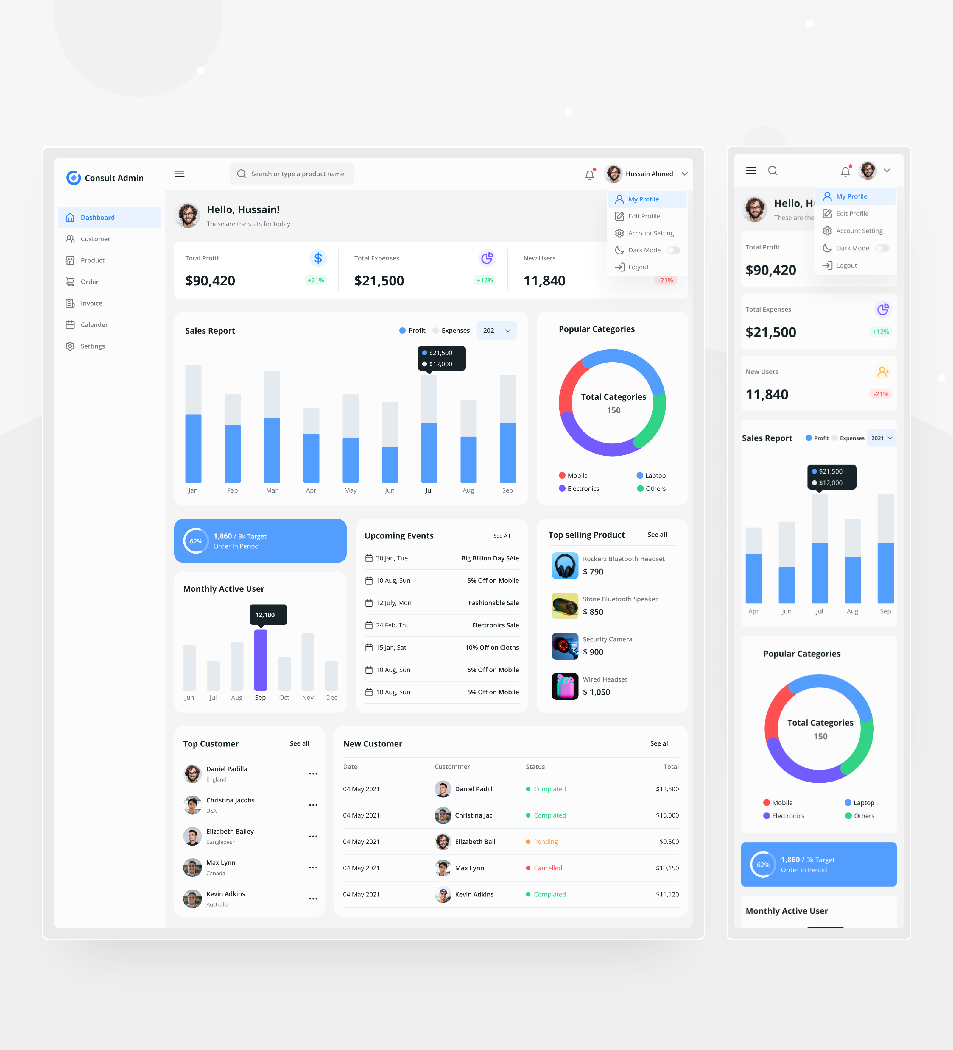 Admin Dashboard Profile Dropdown Screen Design